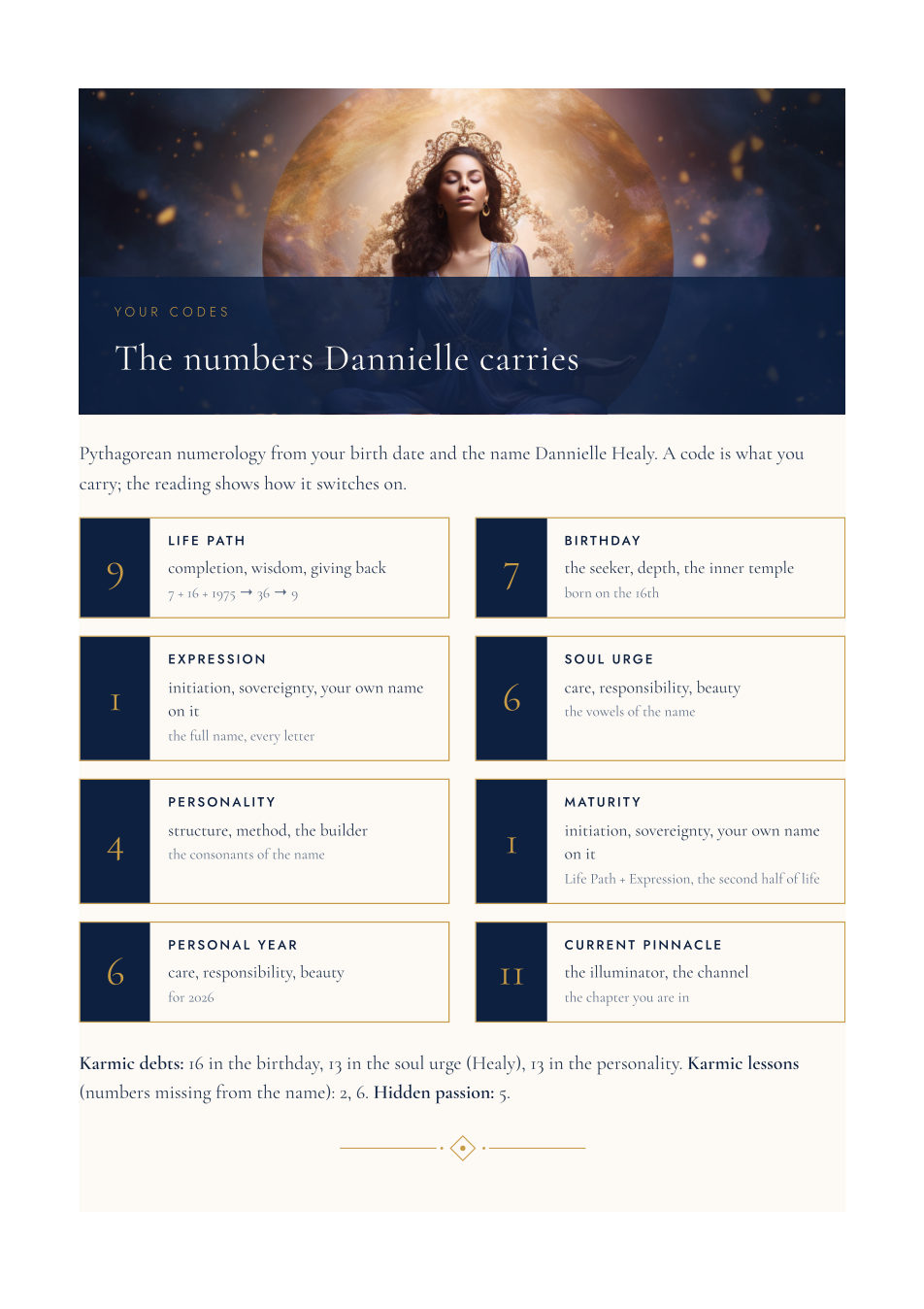 The Your Codes page: Pythagorean numerology from the birth date and name